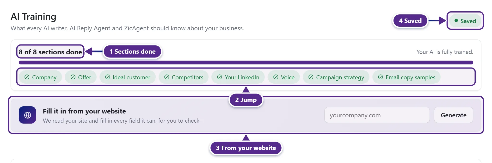 The top of AI Training with the sections done, the section chips and the Fill it in from your website card.