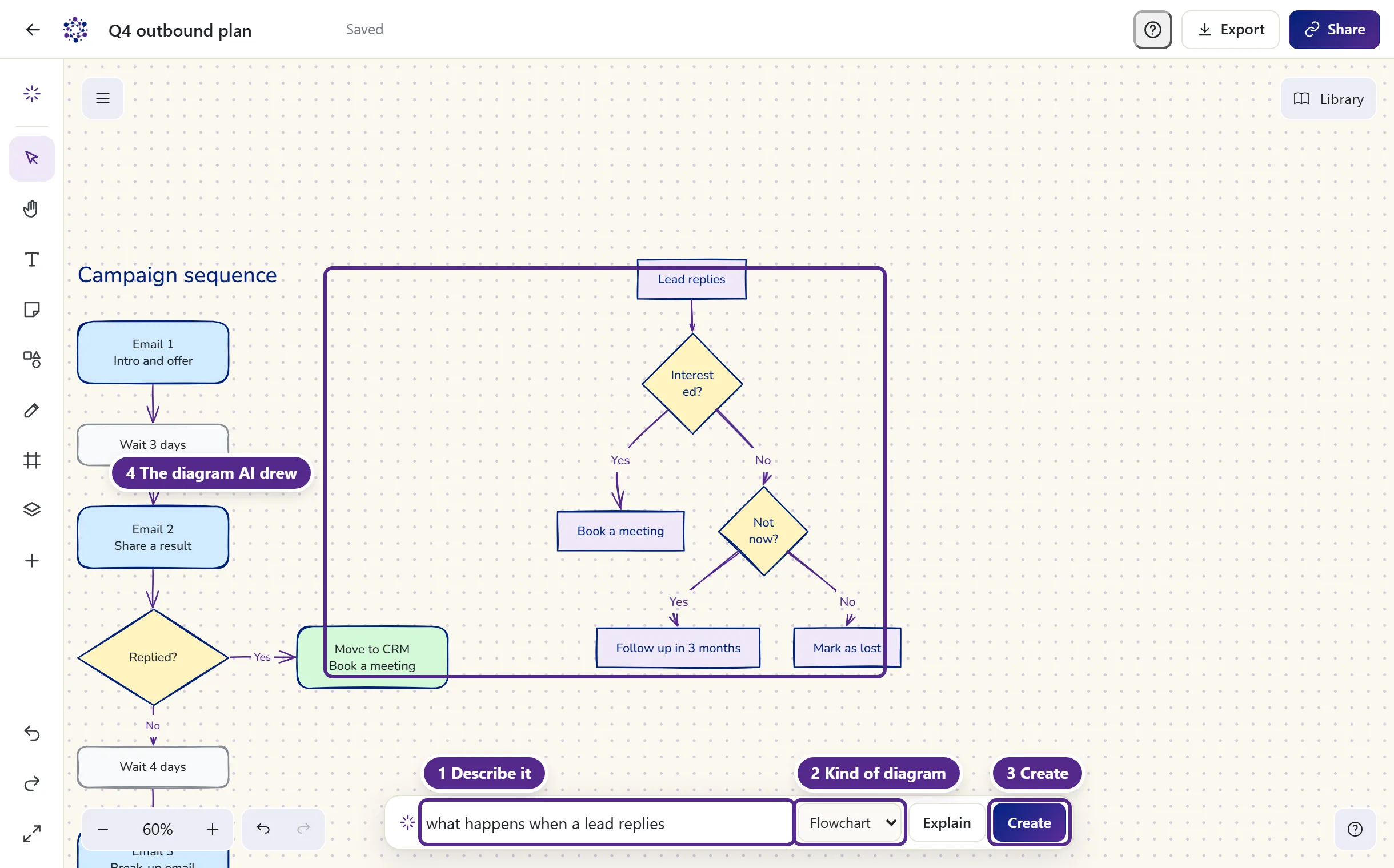 A diagram drawn by AI on the board, with the AI bar at the bottom showing the prompt, the diagram type and the Create button.
