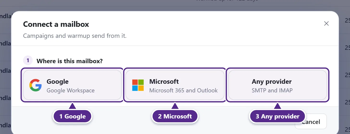 The Connect a mailbox popup with the Google, Microsoft and Any provider choices.