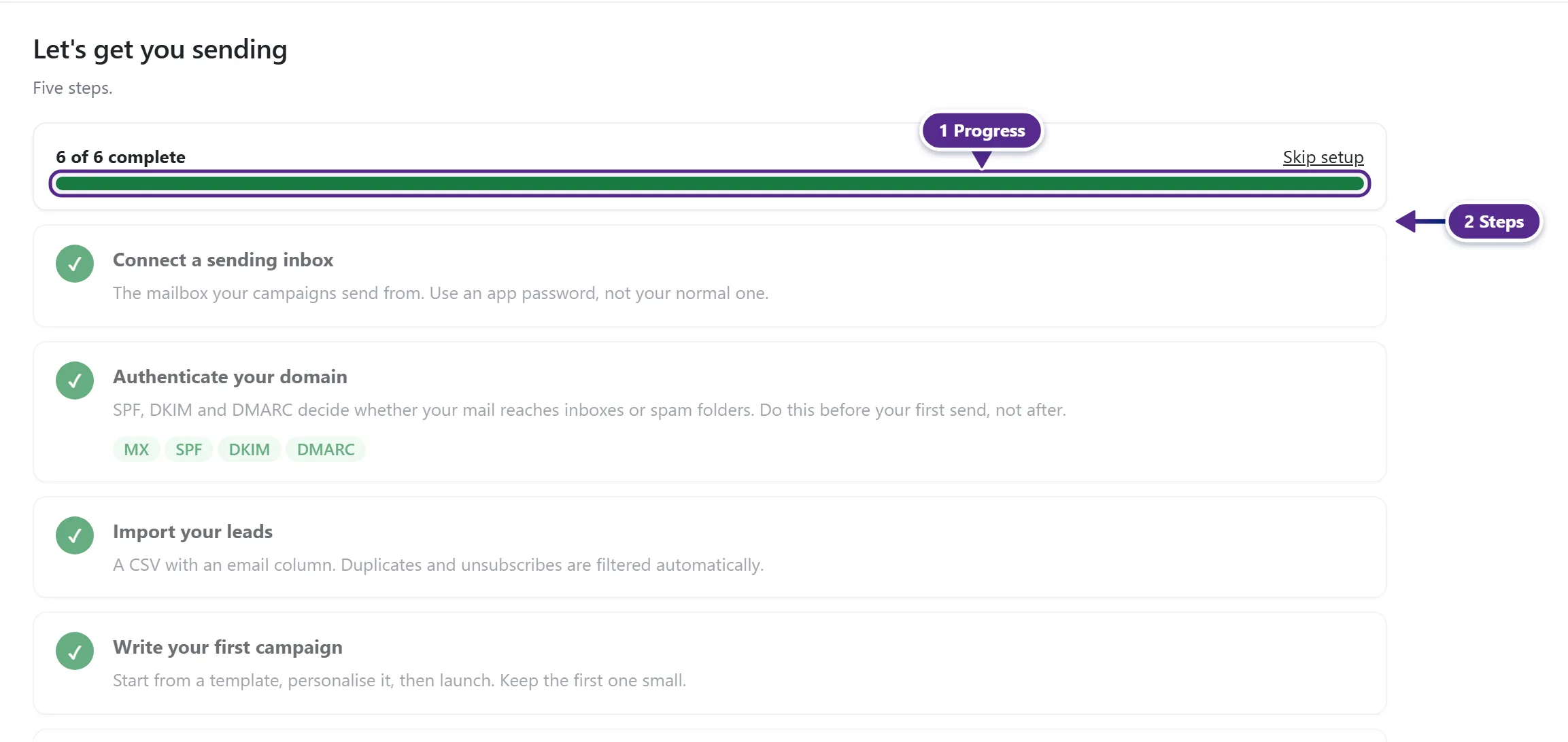 The setup checklist with the progress bar and the ticked steps.