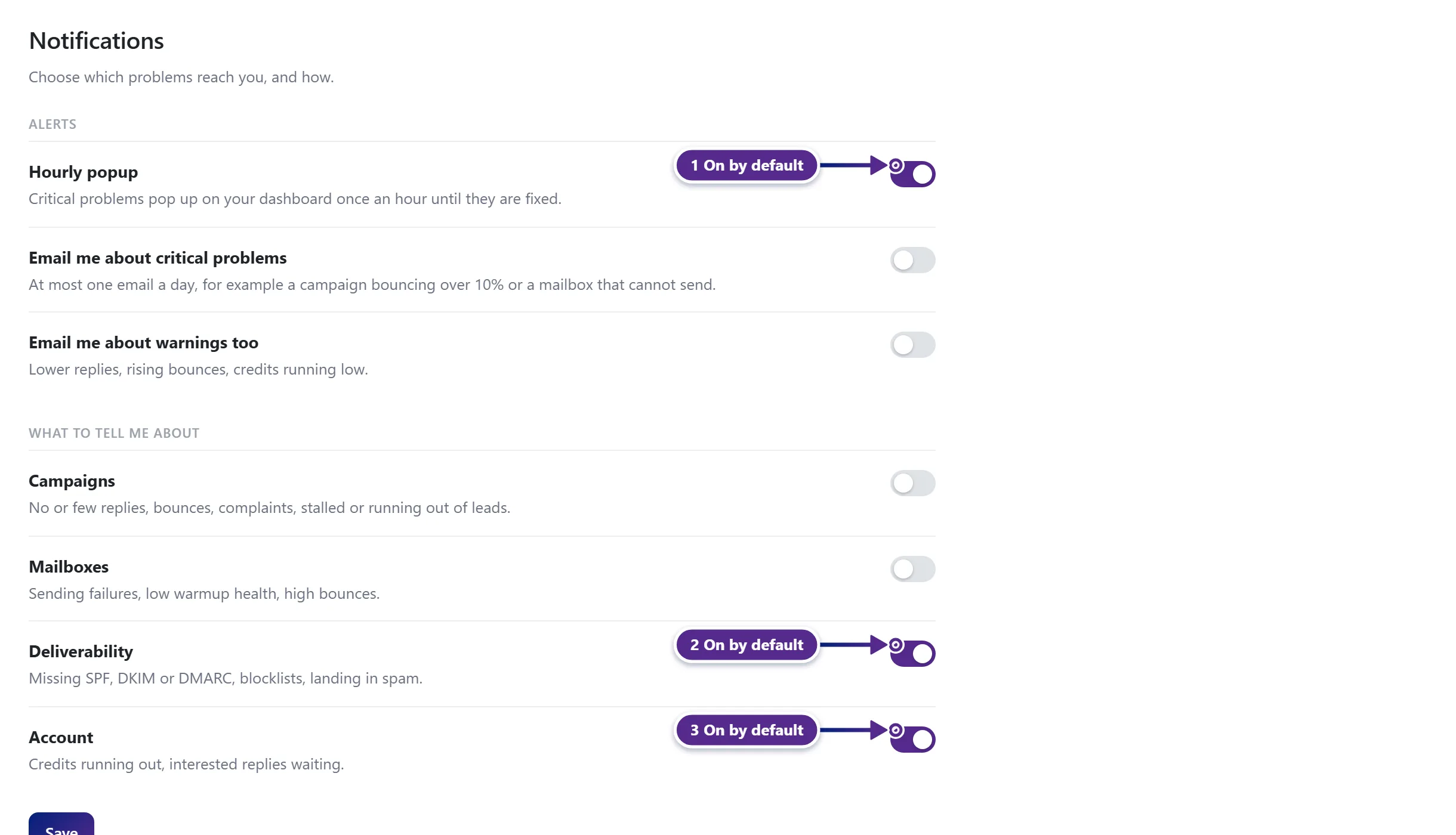 The Notifications settings with the Hourly popup, Deliverability and Account switches marked as on by default.