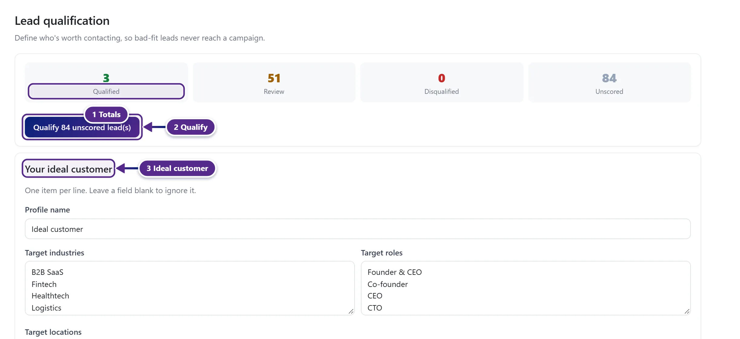 The Lead qualification page with the totals, the Qualify button and the ideal customer fields.