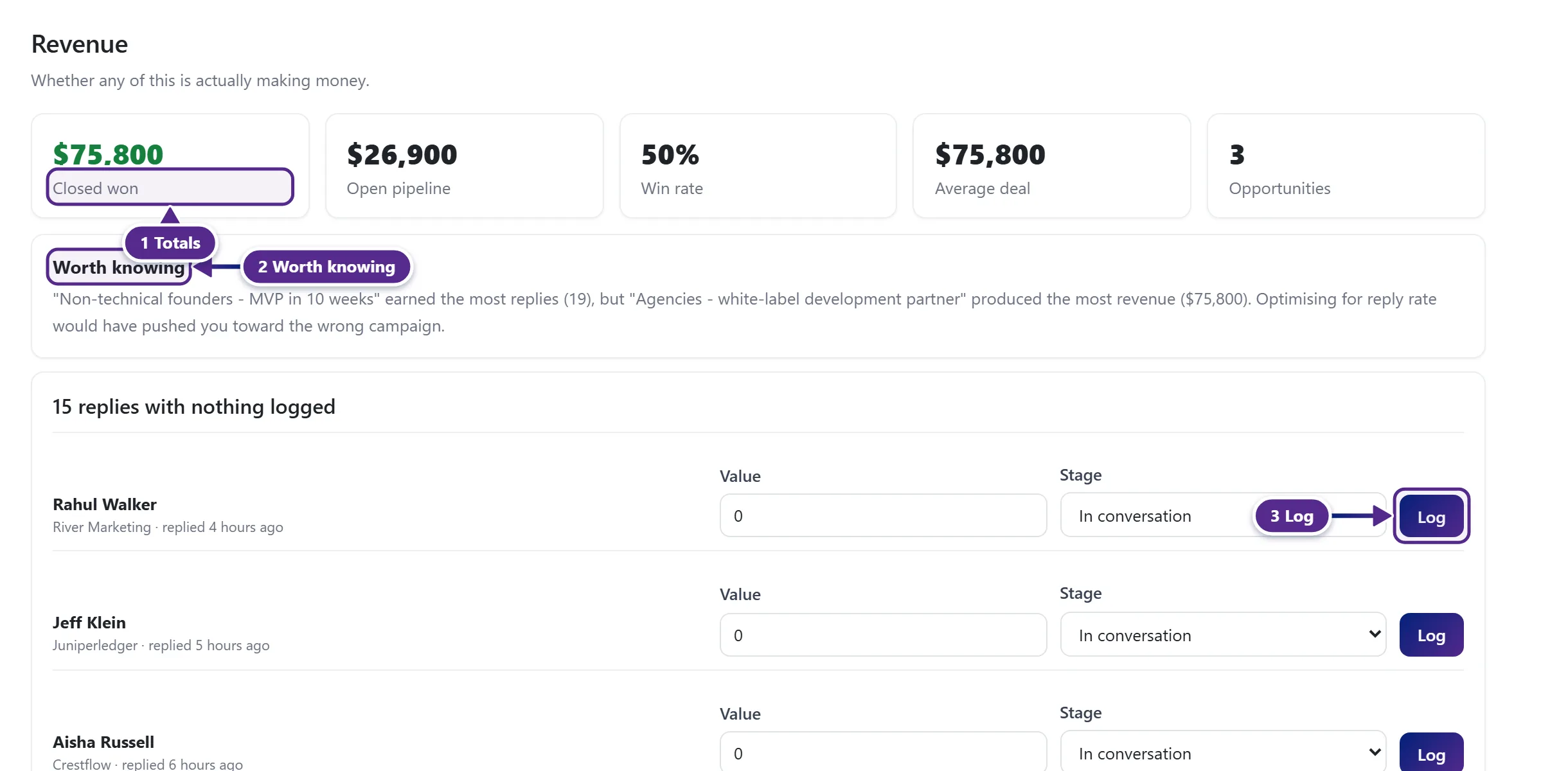 The Revenue page with the totals, the Worth knowing note and the replies with nothing logged.
