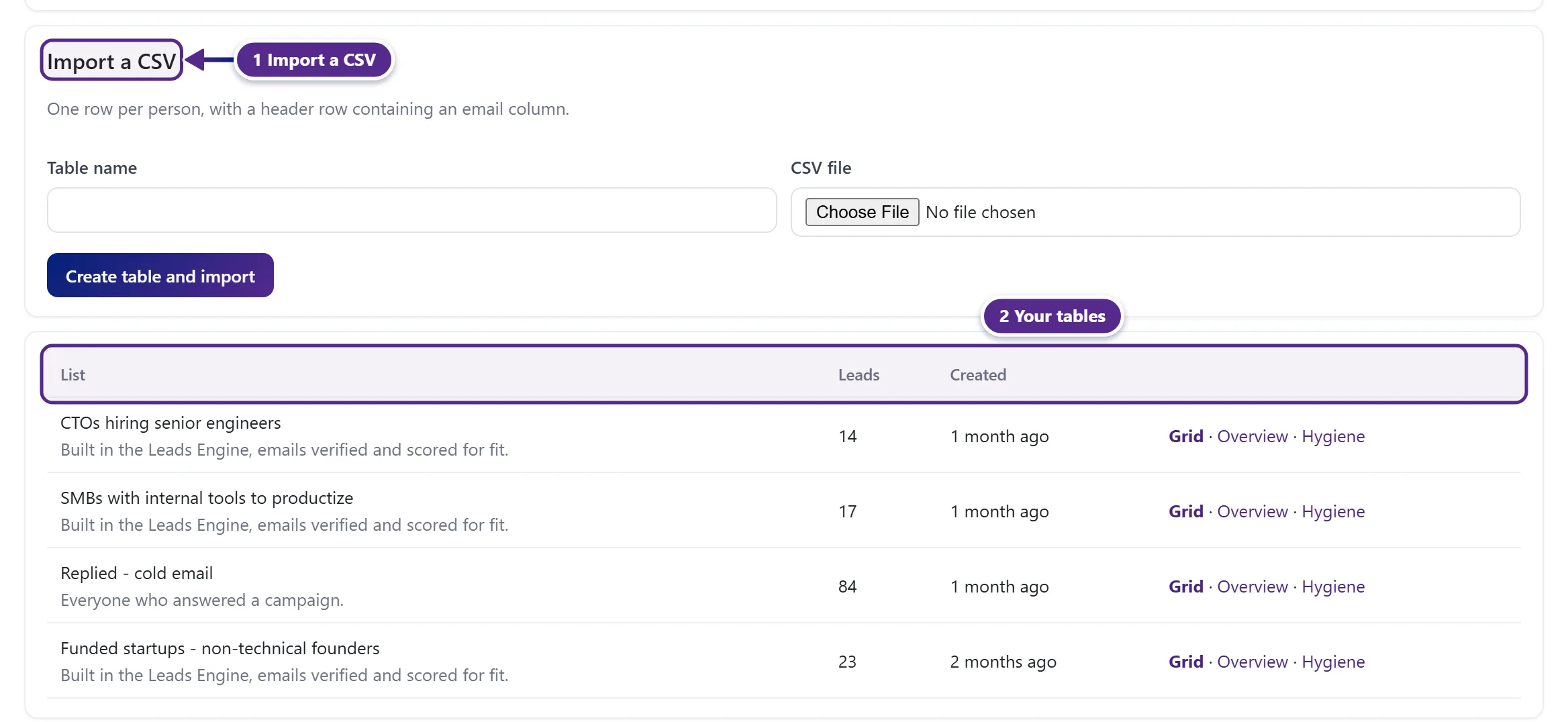 The Lead lists page with the Import a CSV card and the list of tables.