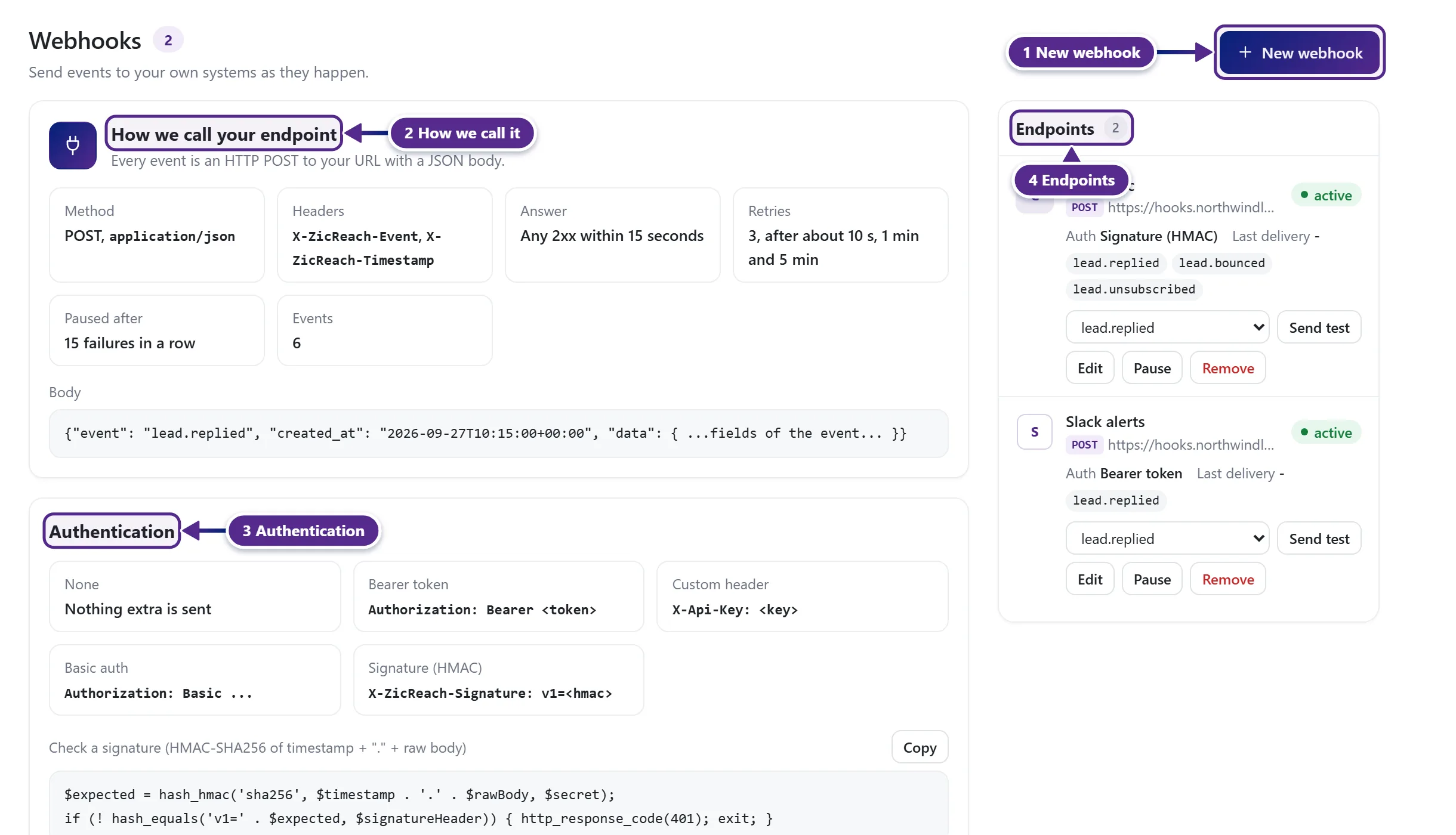 The Webhooks page with How we call your endpoint, Authentication and the Endpoints panel.