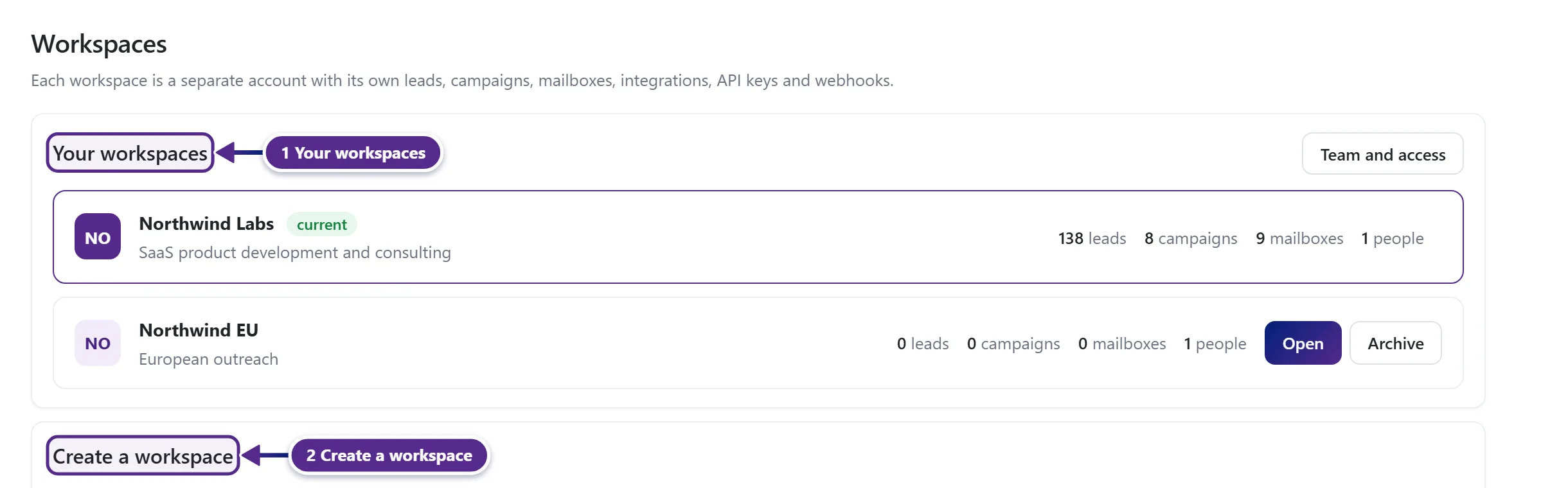 The Workspaces page with the current workspace and Create a workspace.